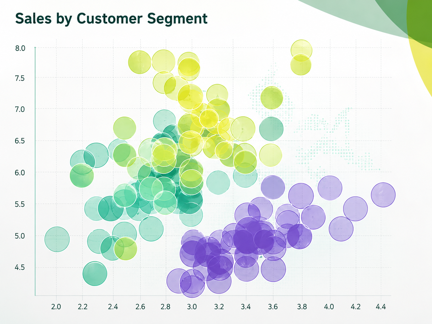 Beyond Dashboards